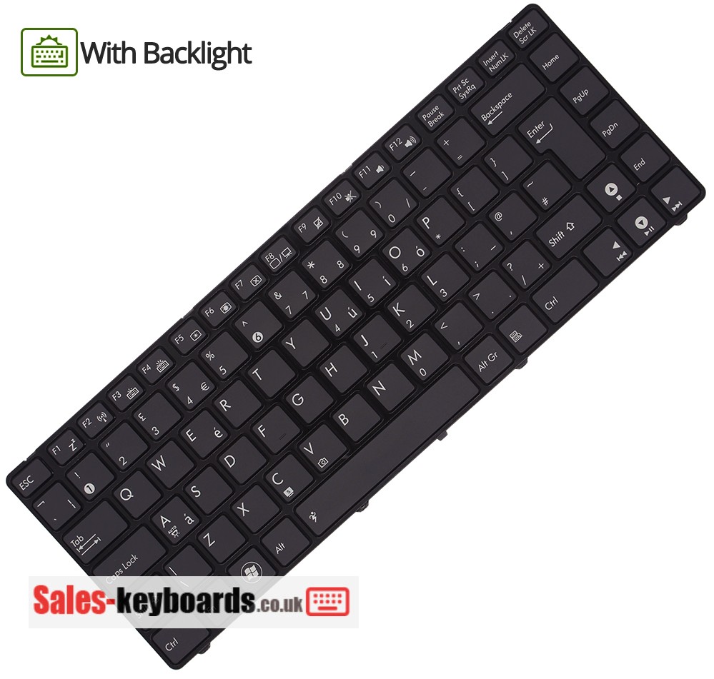 Images for Keyboard